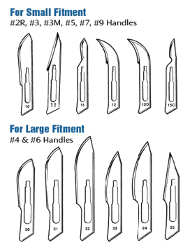 Picture of #10 Blade - Non-Sterile Carbon
