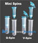 Picture of 200 prep - Omega Biotek Plasmid DNA Mini Kit I with V-spin