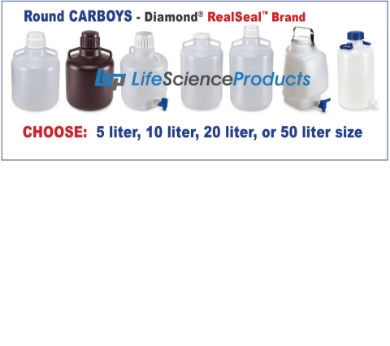 Picture for category Carboys - Round Shape